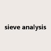 sieve analysis是什么意思