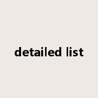 detailed list是什么意思