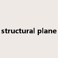 structural plane是什么意思
