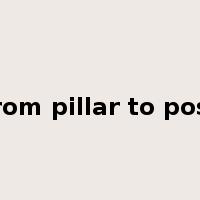 from pillar to post是什么意思