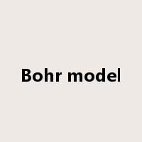 Bohr model是什么意思