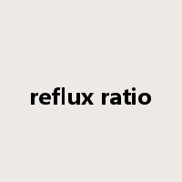 reflux ratio是什么意思