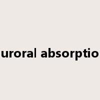 auroral absorption是什么意思