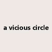 a vicious circle是什么意思