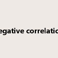 negative correlation是什么意思