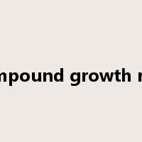 compound growth rate是什么意思