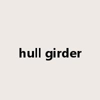 hull girder是什么意思