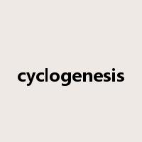 cyclogenesis是什么意思