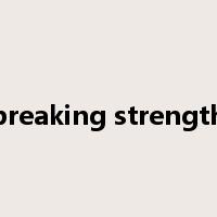 breaking strength是什么意思