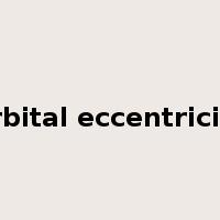 orbital eccentricity是什么意思