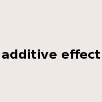 additive effect是什么意思