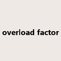 overload factor是什么意思