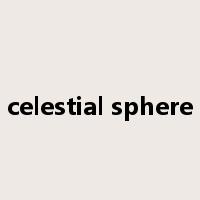 celestial sphere是什么意思
