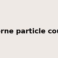 airborne particle counter是什么意思