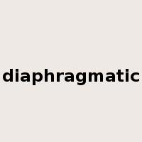 diaphragmatic是什么意思