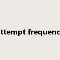 attempt frequency是什么意思