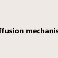 diffusion mechanism是什么意思