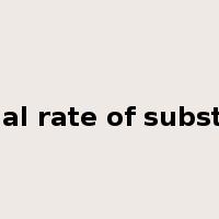 Marginal rate of substitution是什么意思
