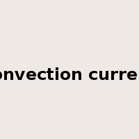 convection current是什么意思