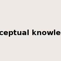 perceptual knowledge是什么意思