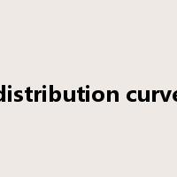 distribution curve是什么意思
