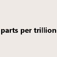parts per trillion是什么意思