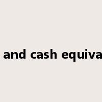 Cash and cash equivalents是什么意思