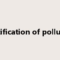Identification of pollutants是什么意思