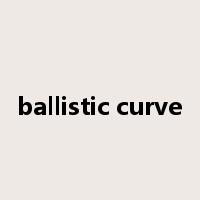 ballistic curve是什么意思