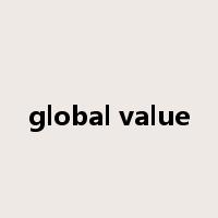 global value是什么意思