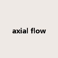 axial flow是什么意思