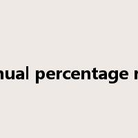 annual percentage rate是什么意思
