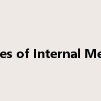 Archives of Internal Medicine是什么意思