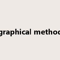 graphical method是什么意思