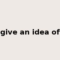 give an idea of是什么意思
