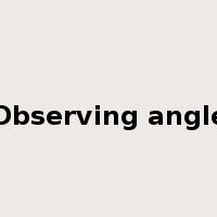 Observing angle是什么意思