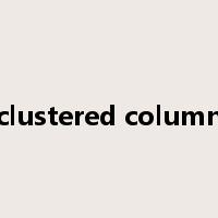 clustered column是什么意思