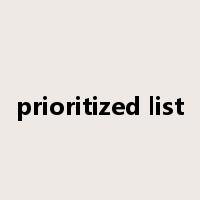 prioritized list是什么意思