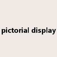 pictorial display是什么意思