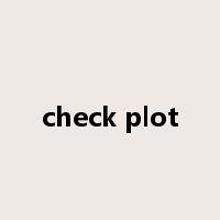 check plot是什么意思