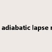 dry adiabatic lapse rate是什么意思
