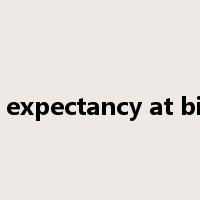 life expectancy at birth是什么意思
