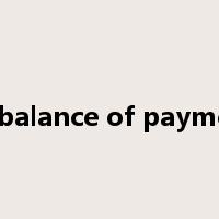 the balance of payments是什么意思