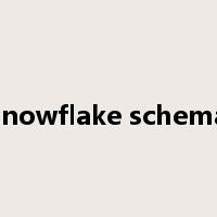 snowflake schema是什么意思