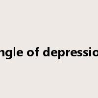 angle of depression是什么意思
