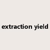 extraction yield是什么意思